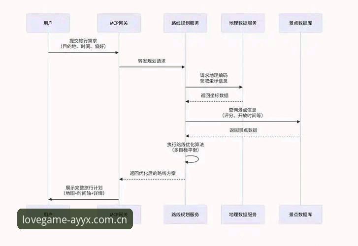 爱游戏官方网站实用指南：从下载到会员福利的全流程解析